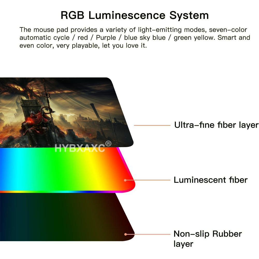 لوحة ماوس للألعاب بإضاءة RGB،  - مراجعة Mouse Pad Extended Rgb وسعره