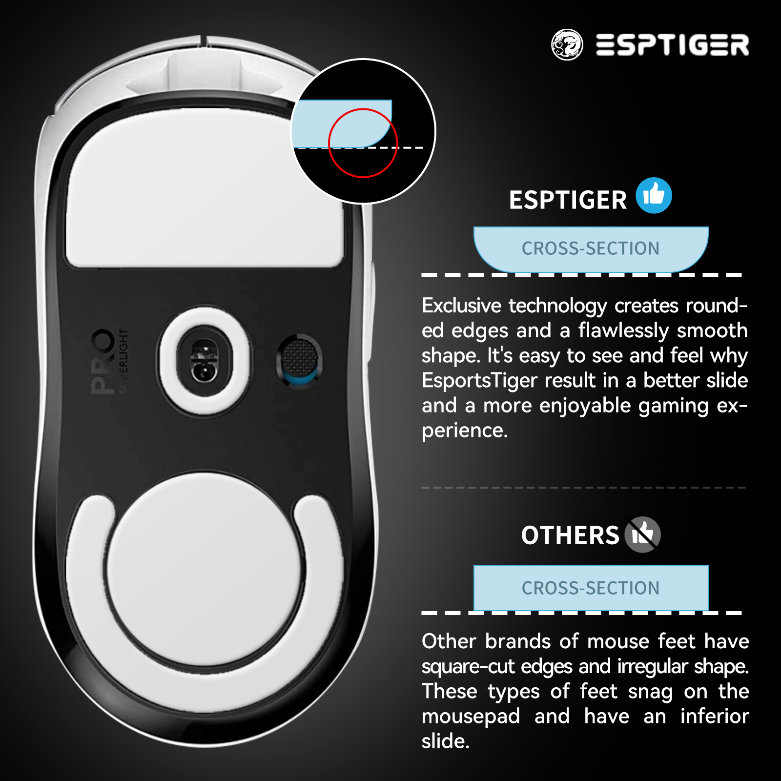 حزمة واحدة من أقدام ماوس الألع - مراجعة Logitech Mouse G Pro X Superlight وسعره