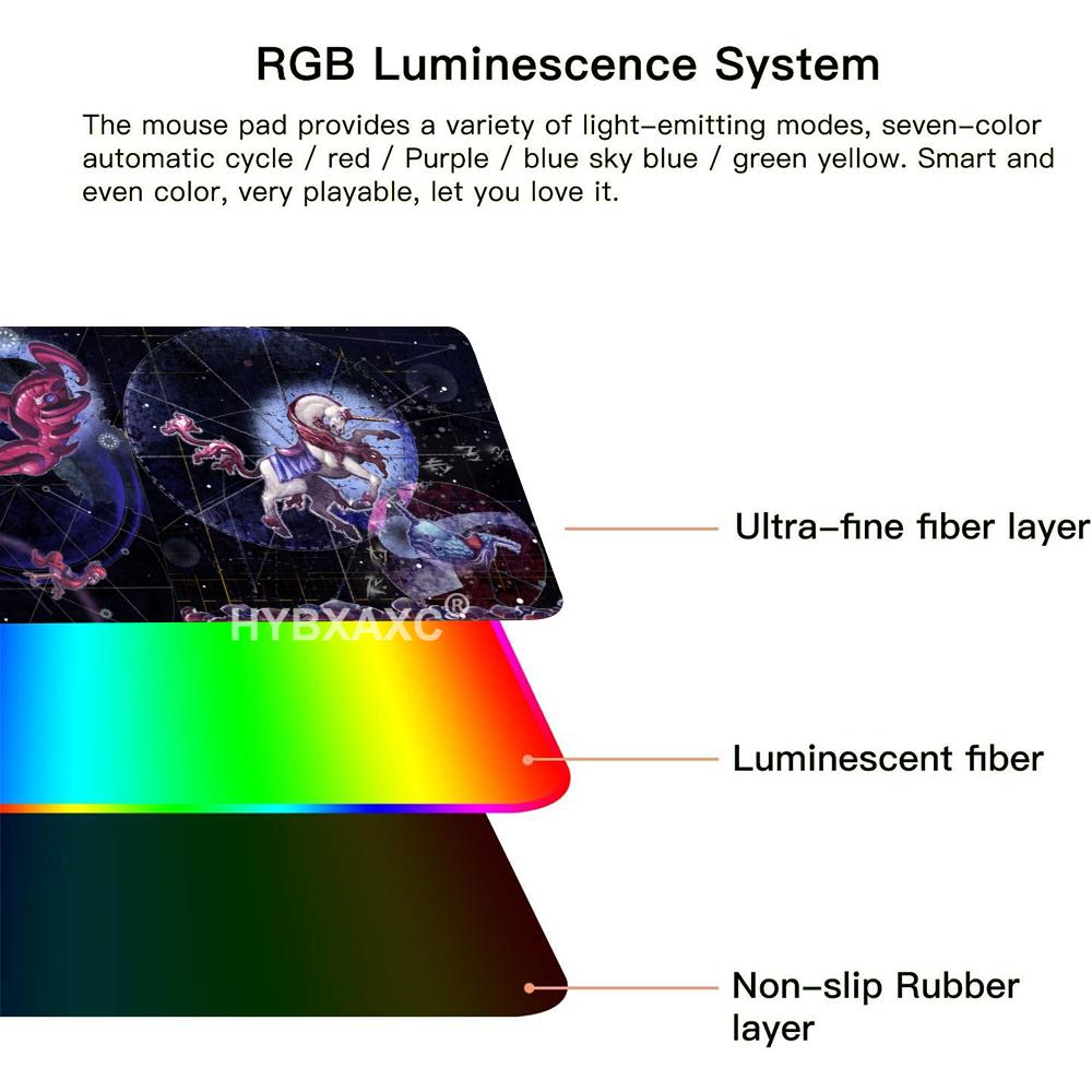 لوحة ماوس RGB LED HD Guild War - مراجعة Mouse Pad Extended Rgb وسعره