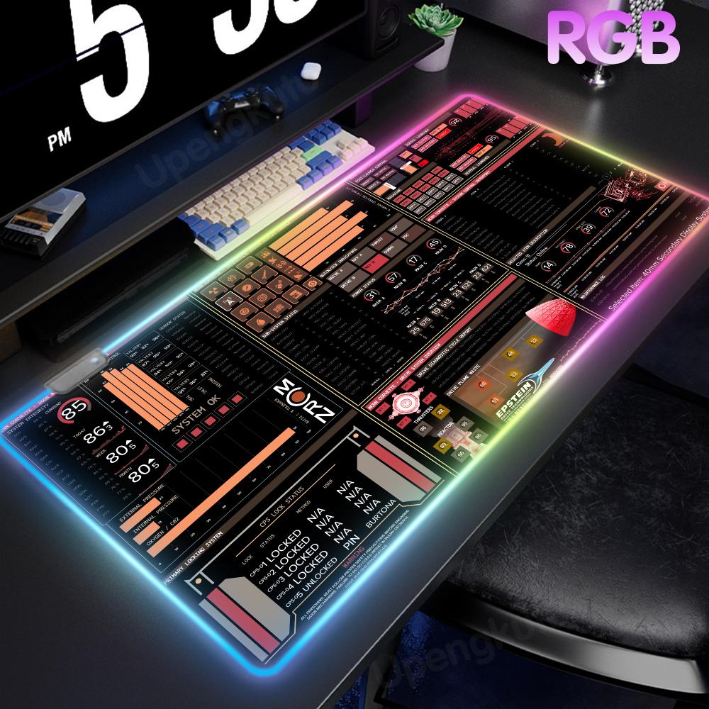 لوحة ماوس ألعاب MCRN RGB كبيرة - مراجعة Mouse Pad Extended Rgb وسعره