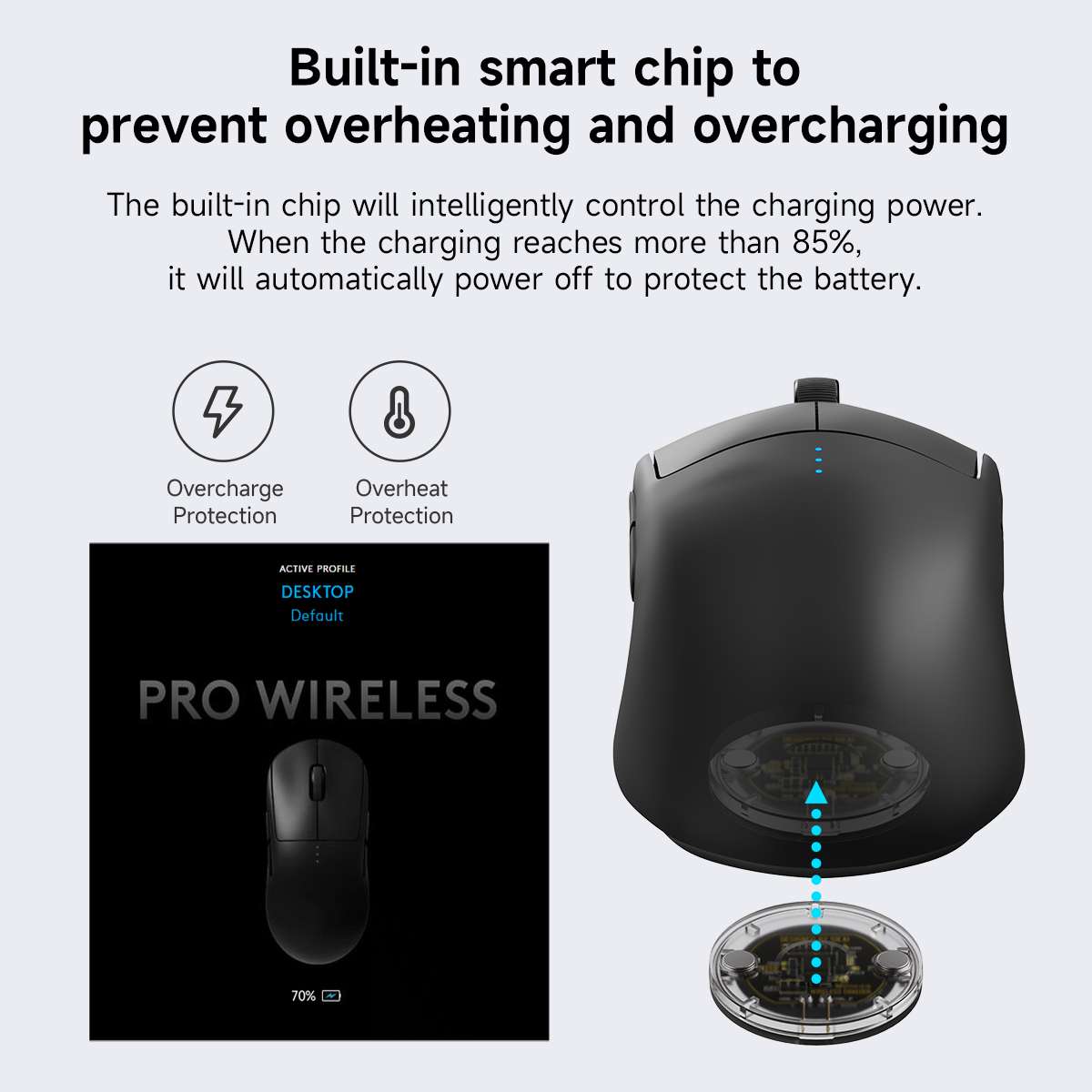 وحدة ماوس لاسلكية Qi لـ Logite - مراجعة Logitech Mouse G Pro X Superlight وسعره
